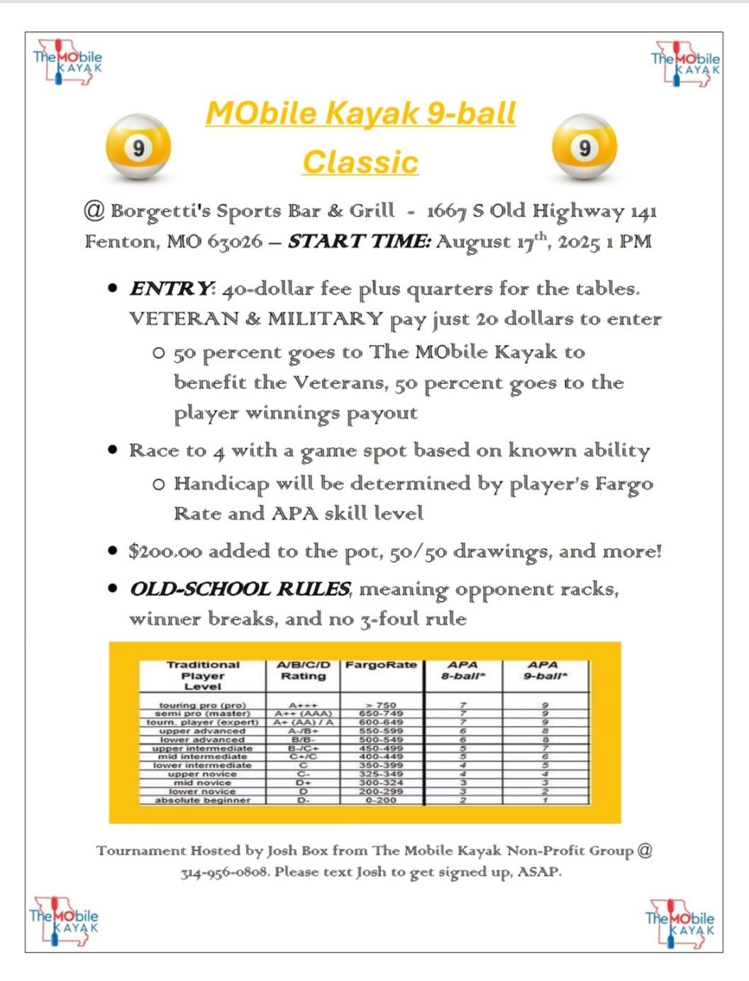 Tournament Rules Image